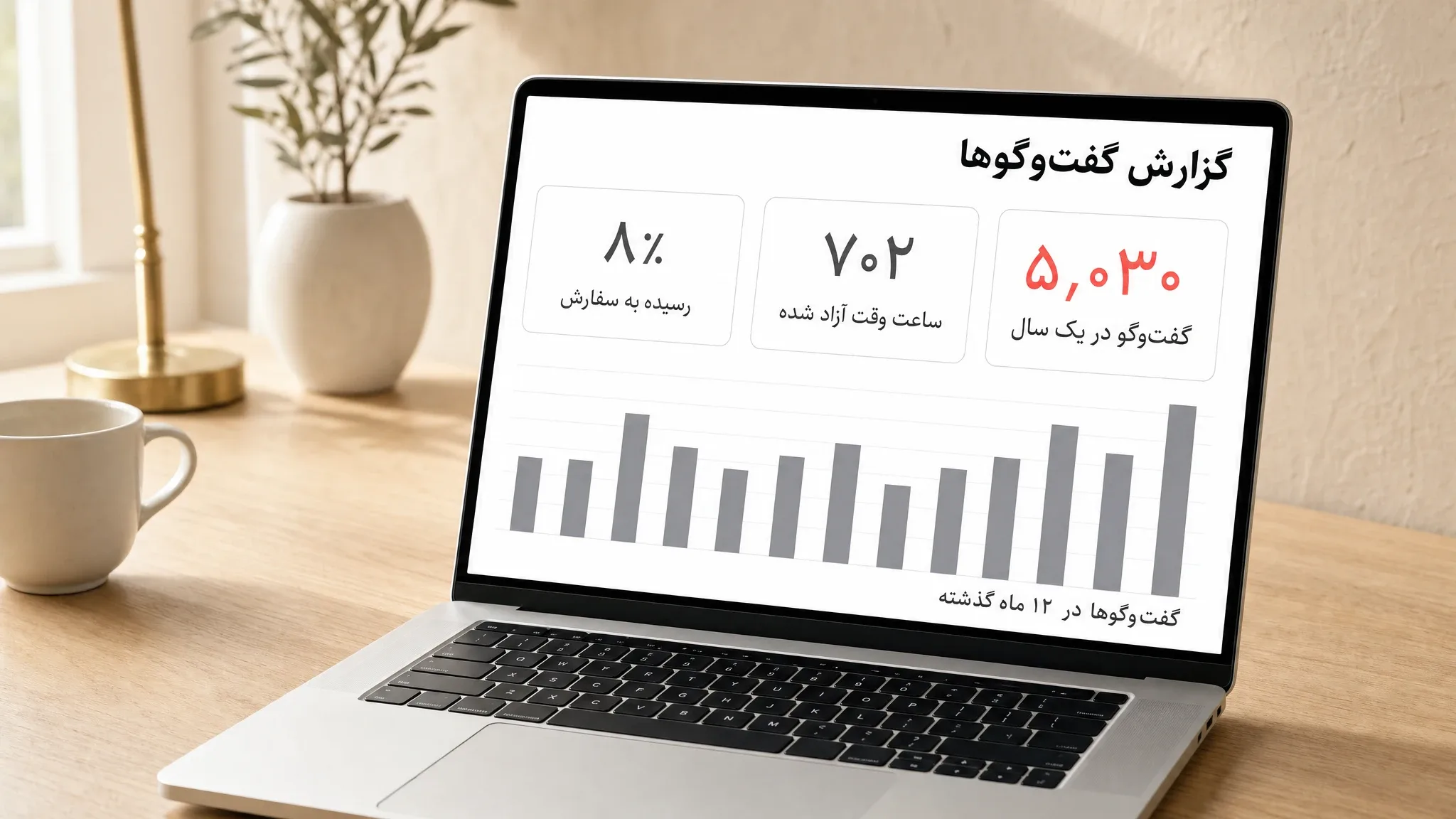 تصویر شاخص مقاله هوش مصنوعی برای کسب و کار، از کجا شروع کنیم